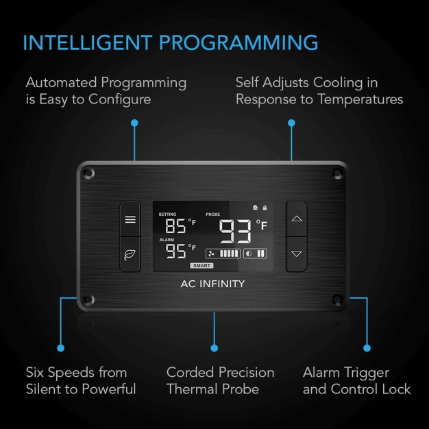 Система охолодження AC Infinity AIRPLATE T9 Система охолодження AC Infinity AIRPLATE T9
