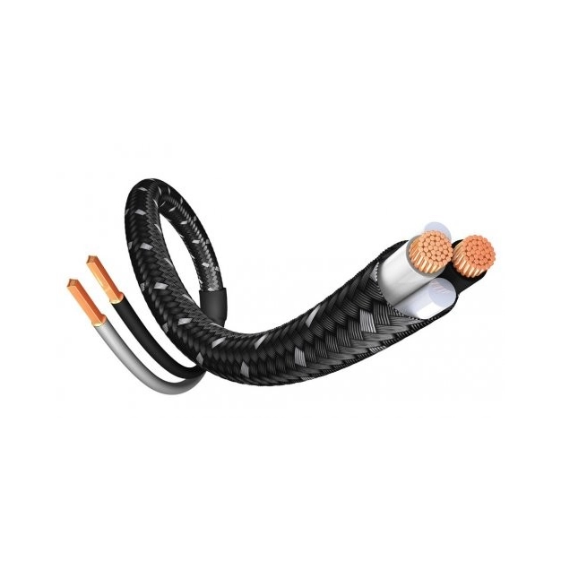 Inakustik Exzellenz LS-20 2x2,5mm² 50m Inakustik Exzellenz LS-20 2x2,5mm² 50m