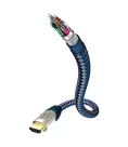 Кабель Inakustik Premium High Speed HDMI Cable with Ethernet 0.75 м