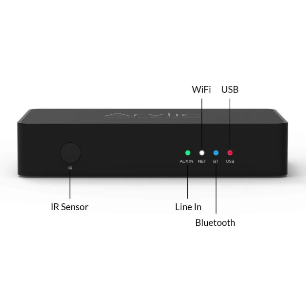 Бездротовий стерео-підсилювач Arylic S10 Бездротовий стерео-підсилювач Arylic S10