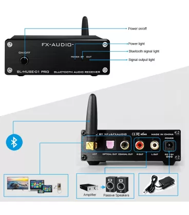 Bluetooth аудіо-ресивер FX-Audio BL-MUSE-01 Black