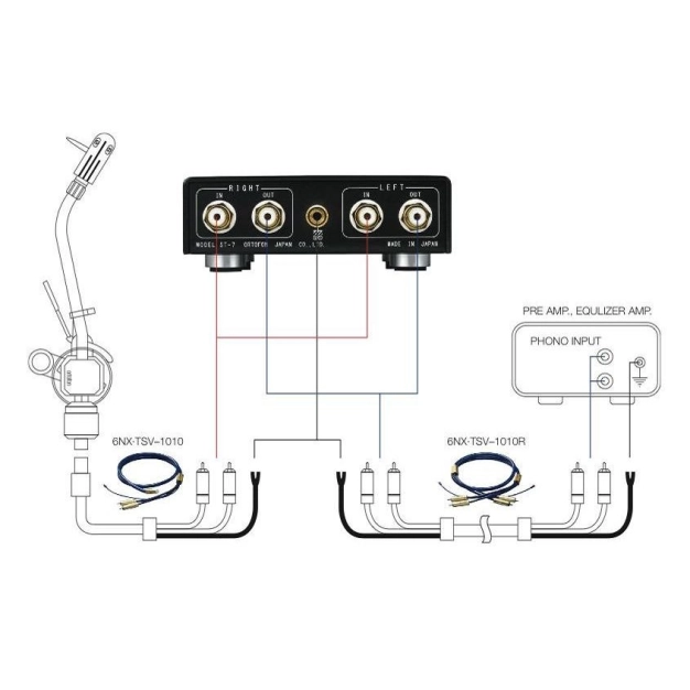 Step-up MC-transformer Ortofon ST-7