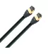 Ethernet кабель AudioQuest RJ/E Forest 1.5 м