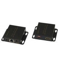 HDMI передатчик по витой паре с ИК управлением ASK HDEX007M1