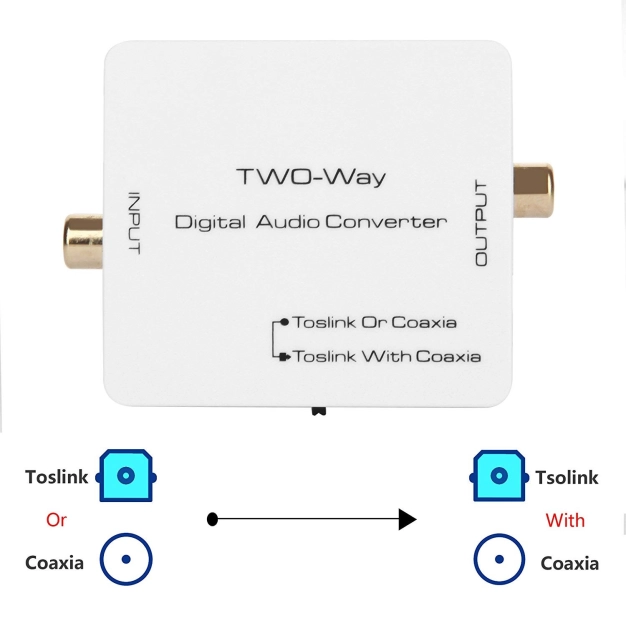 Конвертер звуковий цифровий оптика SPDIF - двонаправлений коаксіал AirBase BL-O2CB