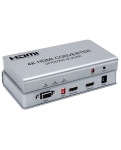 HDMI конвертер AirBase HDVS01