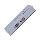 HDMI спліттер AirBase SFX911-2