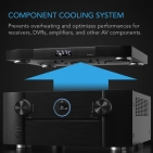 Система охолодження AC Infinity AIRCOM T8 Система охолодження AC Infinity AIRCOM T8