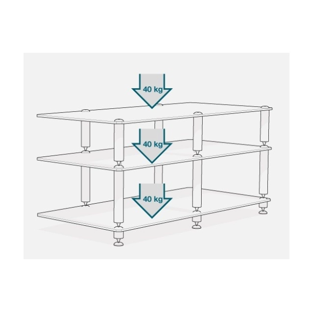 ПІДСТАВКА ДЛЯ AV АПАРАТУРИ NorStone Bergen AV 2 Glossy Black