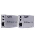 HDMI передавач AirBase HDES100-A