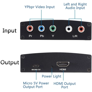 Перетворювач Component - HDMI AirBase BL-Component-HD