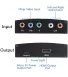 Перетворювач Component - HDMI AirBase BL-Component-HD