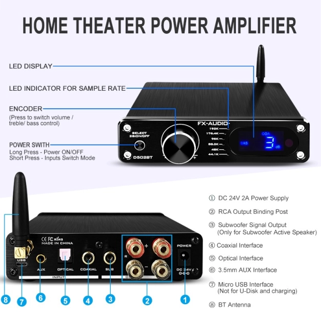 Стерео підсилювач з Bluetooth FX Audio D502BT