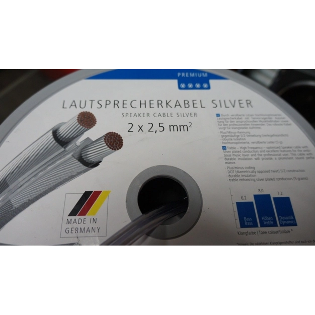 Кабель Inakustik Premium LS - Kabel Silver 2 x 2.5 мм trans 120 м Кабель Inakustik Premium LS - Kabel Silver 2 x 2.5 мм trans 120 м