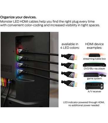HDMI Кабель Monster Advanced High Speed UltraHD 4K 1.82см