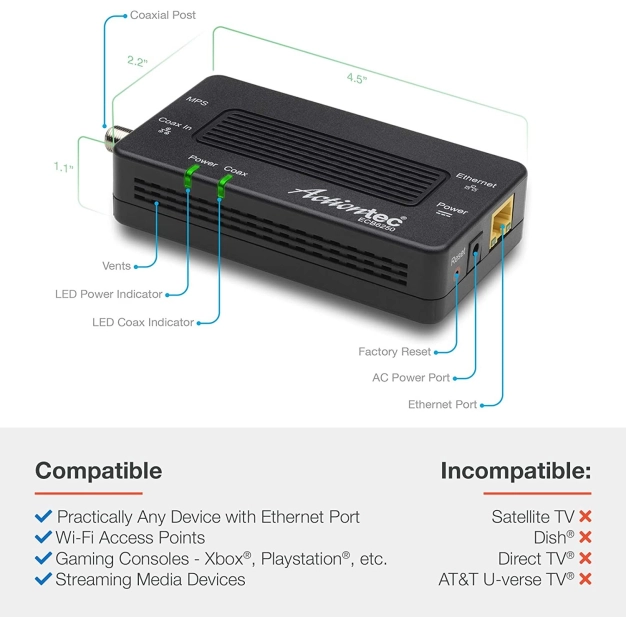 Передавач інтернету по коаксіальному кабелю 1 Gbps Actiontec ECB6250K02