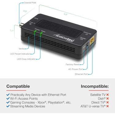 Передавач інтернету по коаксіальному кабелю 1 Gbps Actiontec ECB6250K02