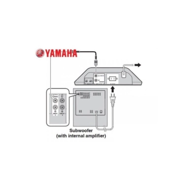 Бездротовий передавач сигналу для сабвуфера Yamaha SWK-W10 Black