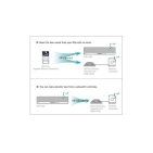 Бездротовий передавач сигналу для сабвуфера Yamaha SWK-W10 Black