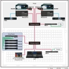 Комутаційний блок Yamaha Ri8-D E
