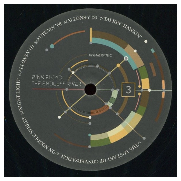 Вініловий диск 2LP Pink Floyd: The Endless River