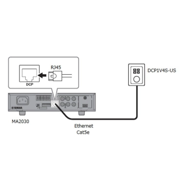 Панель керування Yamaha DCP1V4S-EU