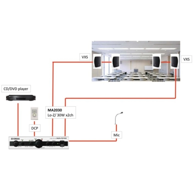 Панель керування Yamaha DCP1V4S-EU