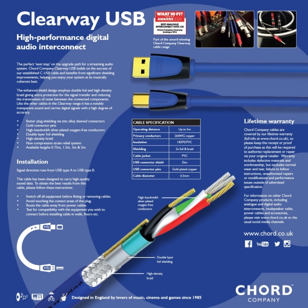 USB-кабель CHORD Clearway USB 0.75m USB-кабель CHORD Clearway USB 0.75m
