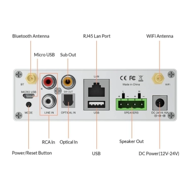 Стерео підсилювач Arylic A50+ Wireless Stereo Amplifier