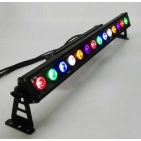 Світлодіодна панель STLS Pixel Led bar 1418 RGBWA+UV Світлодіодна панель STLS Pixel Led bar 1418 RGBWA+UV