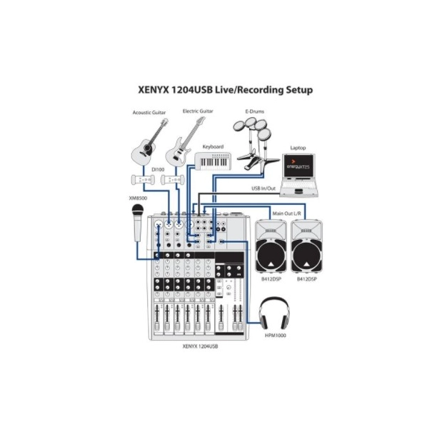 Мікшерний пульт Behringer XENYX1204USB