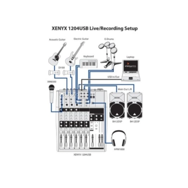 Мікшерний пульт Behringer XENYX1204USB