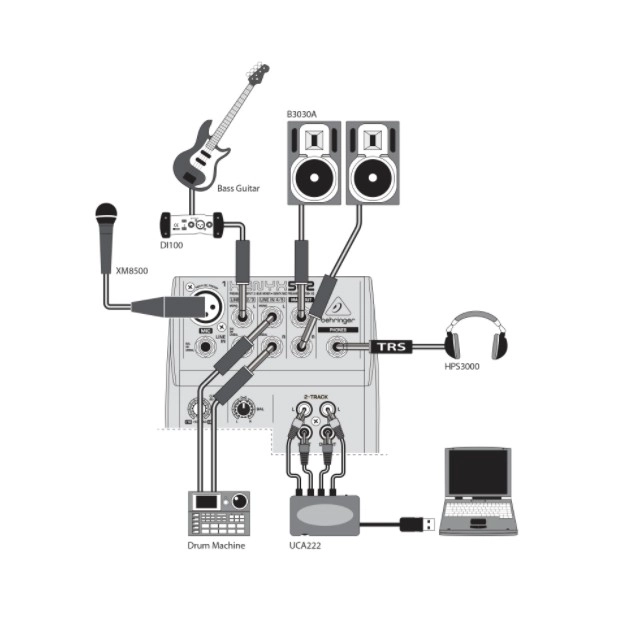 Мікшерний пульт Behringer XENYX502