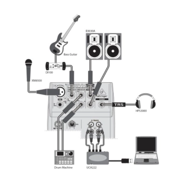Мікшерний пульт Behringer XENYX502