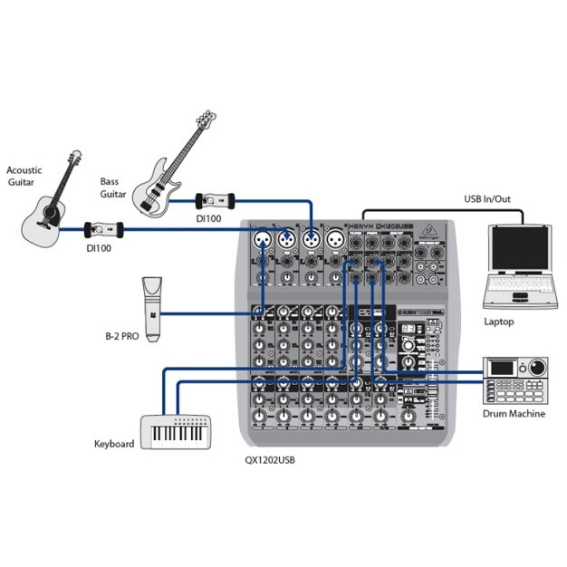 Мікшерний пульт Behringer XENYX QX1202USB