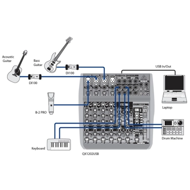 Мікшерний пульт Behringer XENYX QX1202USB