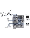 Mixing console Behringer XENYX QX1202USB