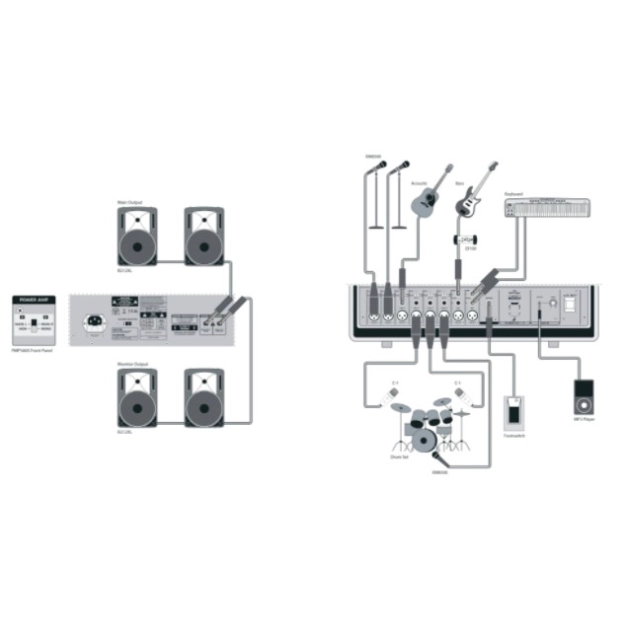 Активний пульт мікшерний Behringer PMP580S Активний пульт мікшерний Behringer PMP580S