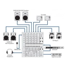 DJ мікшерний пульт Behringer DJX750