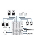 DJ мікшерний пульт Behringer DJX750