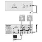 DJ мікшерний пульт Behringer NOX101