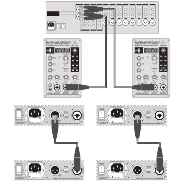 Активна акустична система Behringer B 207 MP3