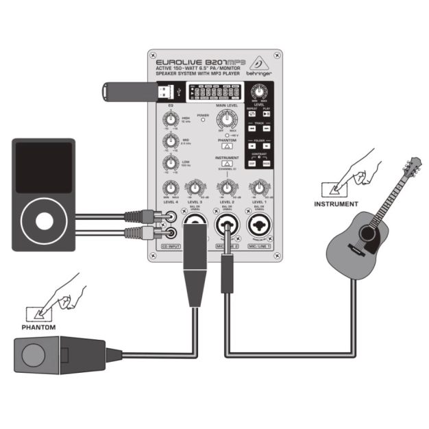 Активна акустична система Behringer B 207 MP3
