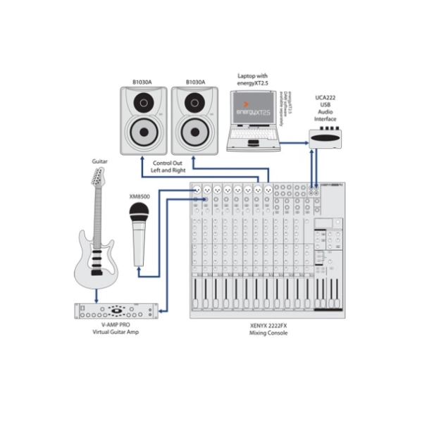 Студійний монітор Behringer B1030A