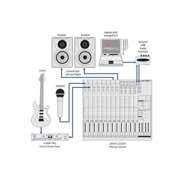 Активний студійний монітор Behringer B1031A