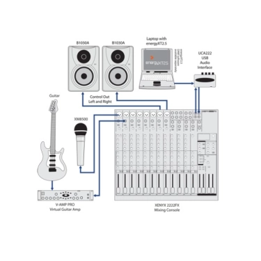 Активний студійний монітор Behringer B1031A