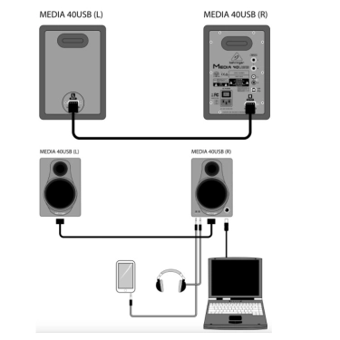Студійні цифрові монітори Behringer MEDIA 40USB