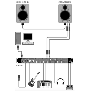 Студійні цифрові монітори Behringer MEDIA 40USB