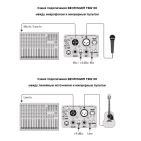 Подавлювач зворотного зв'язку Behringer FBQ100 Подавлювач зворотного зв'язку Behringer FBQ100