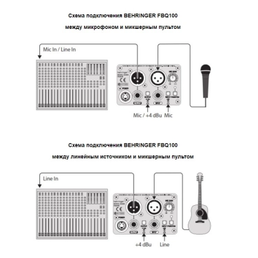 Подавлювач зворотного зв'язку Behringer FBQ100